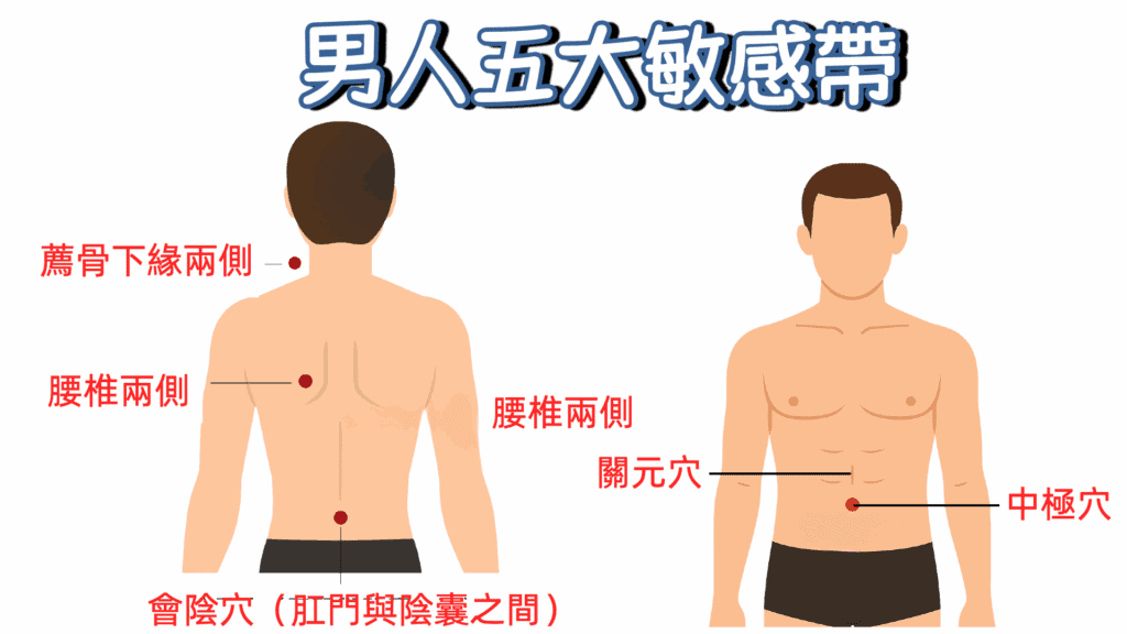 1 男人 5 大敏感帶